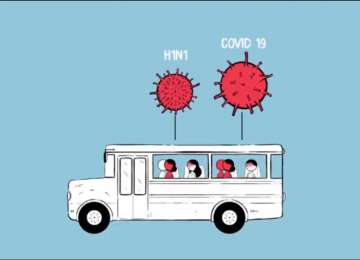 Qué es la tasa de contagio R0 COVID-19