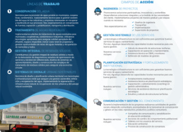 Servicios de Aguatuya