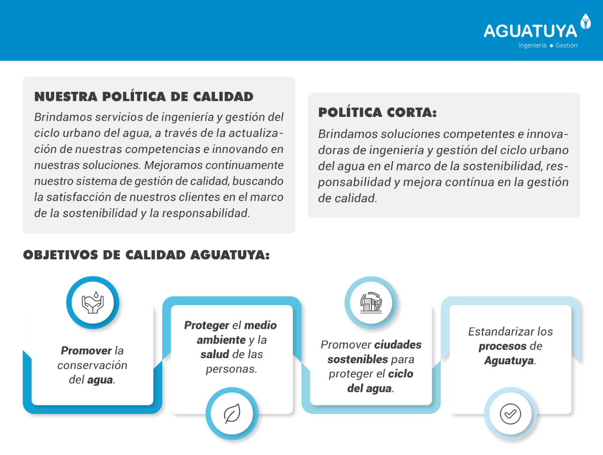 Política de calidad de Aguatuya